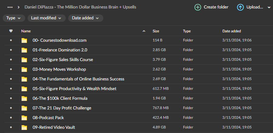Daniel DiPiazza – The Million Dollar Business Brain + Upsells Download