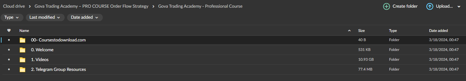 Gova Trading Academy – PRO COURSE Order Flow Strategy Download