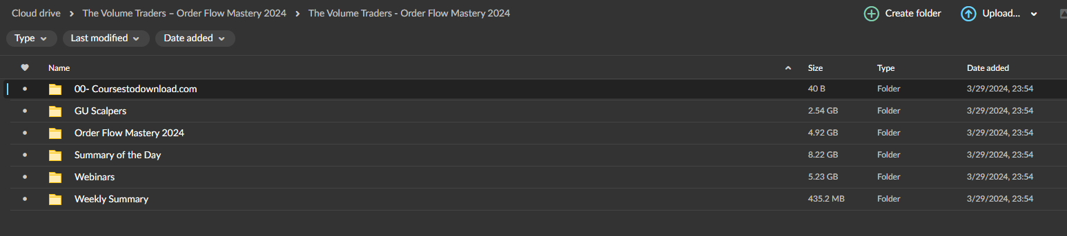 The Volume Traders – Order Flow Mastery 2024 Download